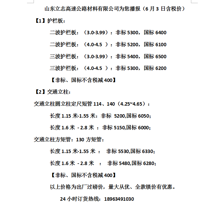 2018年6月3日报价