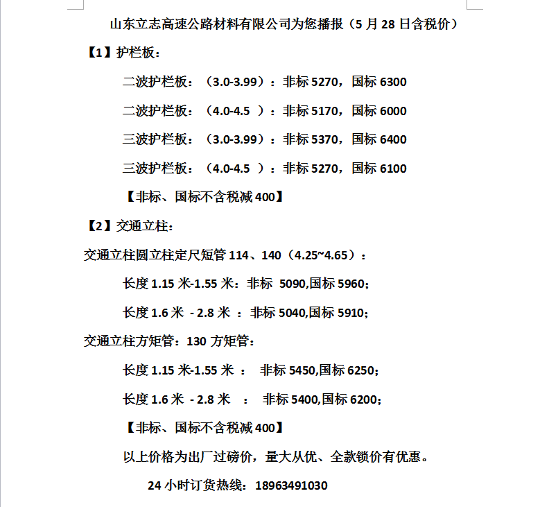 2018年5月28日报价